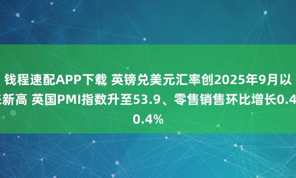 钱程速配APP下载 英镑兑美元汇率创2025年9月以来新高 英国PMI指数升至53.9、零售销售环比增长0.4%